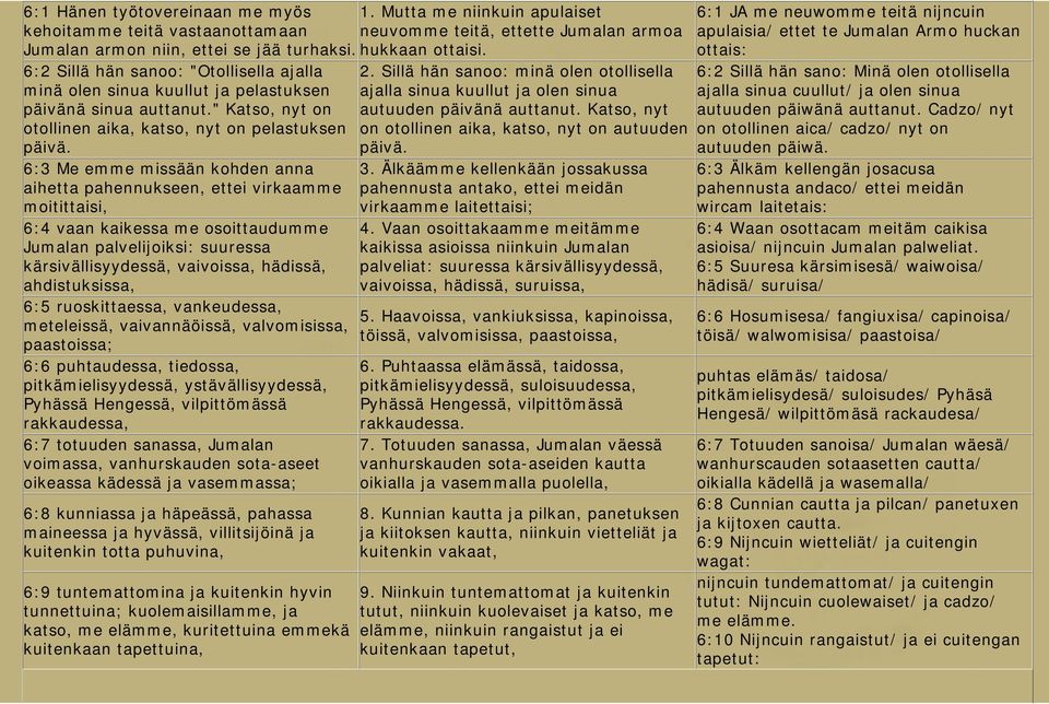 6:3 Me emme missään kohden anna aihetta pahennukseen, ettei virkaamme moitittaisi, 6:4 vaan kaikessa me osoittaudumme Jumalan palvelijoiksi: suuressa kärsivällisyydessä, vaivoissa, hädissä,