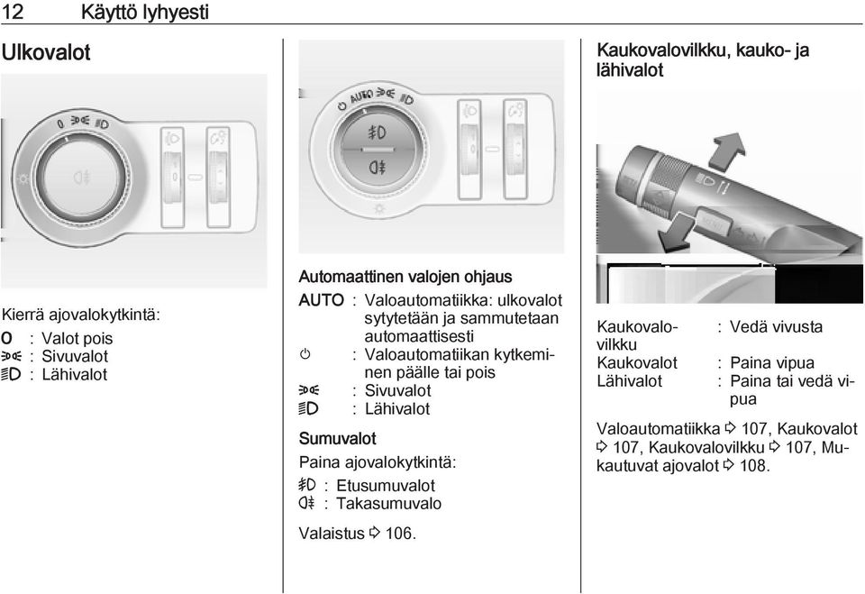 tai pois 8 : Sivuvalot 9 : Lähivalot Sumuvalot Paina ajovalokytkintä: > : Etusumuvalot r : Takasumuvalo Valaistus 3 106.