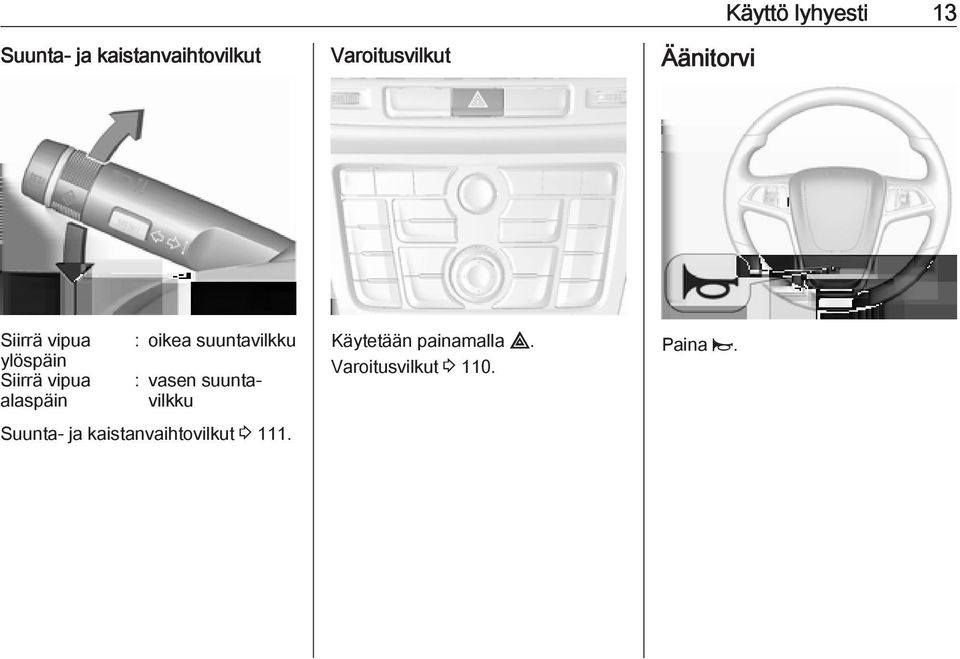 oikea suuntavilkku : vasen suuntavilkku Suunta- ja