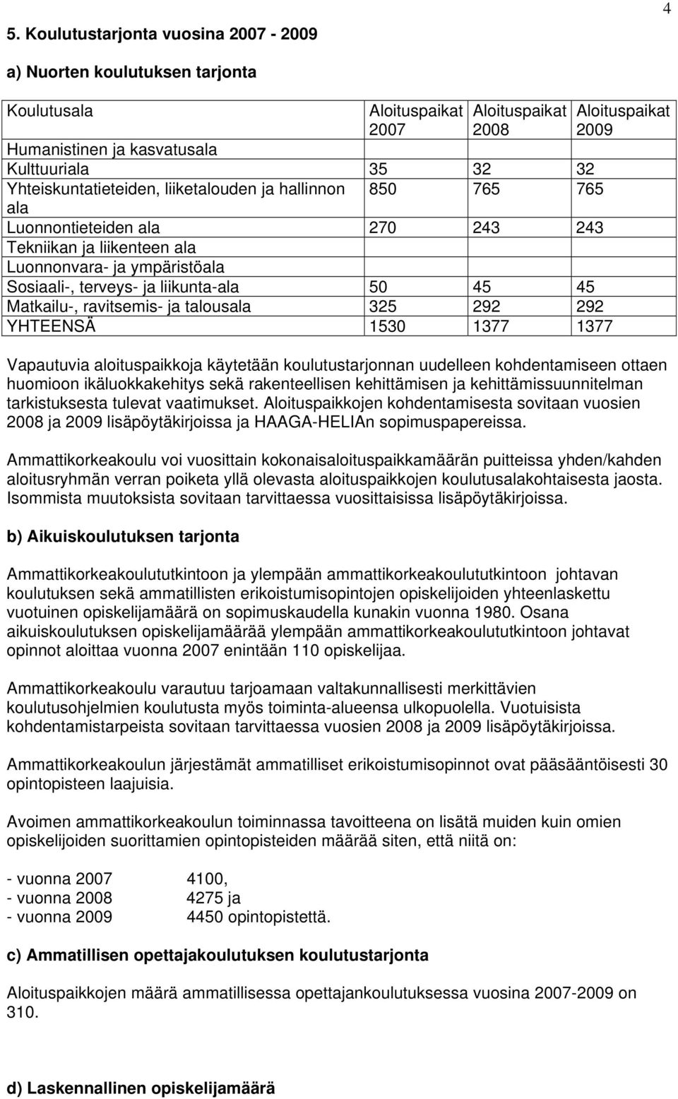 ravitsemis- ja talousala 325 292 292 YHTEENSÄ 1530 1377 1377 Aloituspaikat 2009 Vapautuvia aloituspaikkoja käytetään koulutustarjonnan uudelleen kohdentamiseen ottaen huomioon ikäluokkakehitys sekä