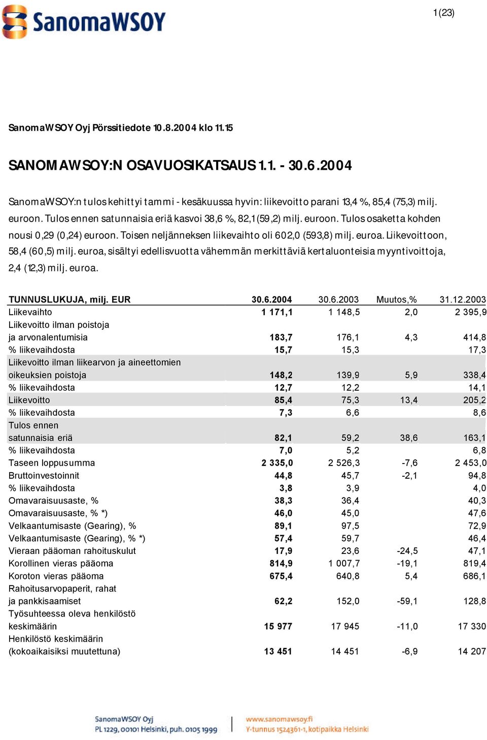 Liikevoittoon, 58,4 (60,5) milj. euroa, sisältyi edellisvuotta vähemmän merkittäviä kertaluonteisia myyntivoittoja, 2,4 (12,