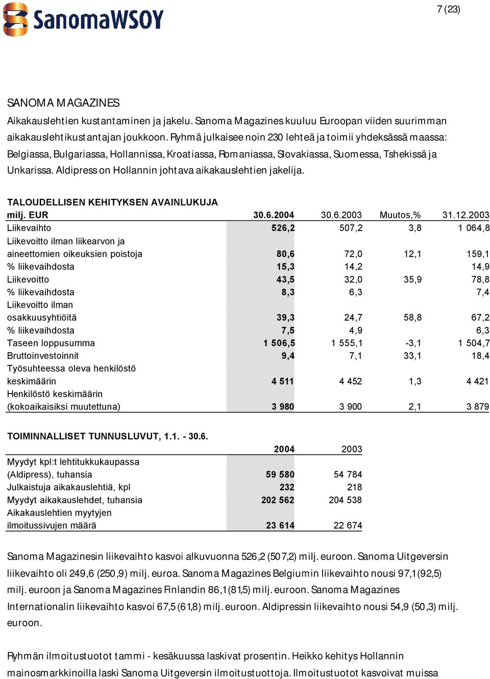 Aldipress on Hollannin johtava aikakauslehtien jakelija. TALOUDELLISEN KEHITYKSEN AVAINLUKUJA milj. EUR 30.6.2004 30.6.2003 Muutos,% 31.12.