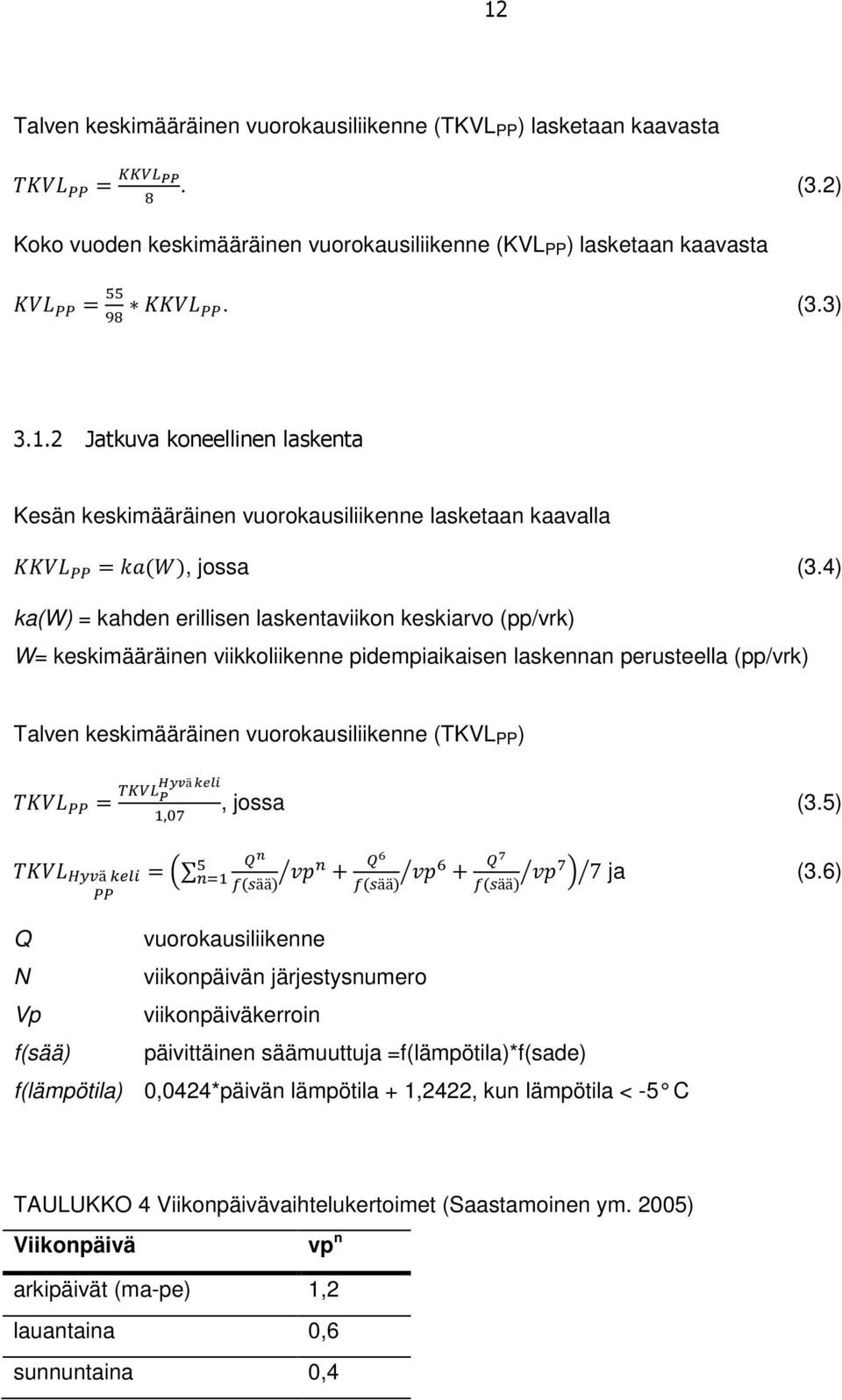 "#$, jossa (3.5) %,'( )*+ä,-./ Q N Vp f(sää) = 0 2 3 68% 7 ää 456 + 2: ää 45; vuorokausiliikenne viikonpäivän järjestysnumero viikonpäiväkerroin 7 + 2< 7 = 77 ja (3.