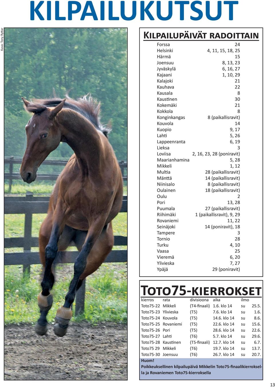 Multia 28 (paikallisravit) Mänttä 14 (paikallisravit) Niinisalo 8 (paikallisravit) Oulainen 18 (paikallisravit) Oulu 2 Pori 13, 28 Puumala 27 (paikallisravit) Riihimäki 1 (paikallisravit), 9, 29