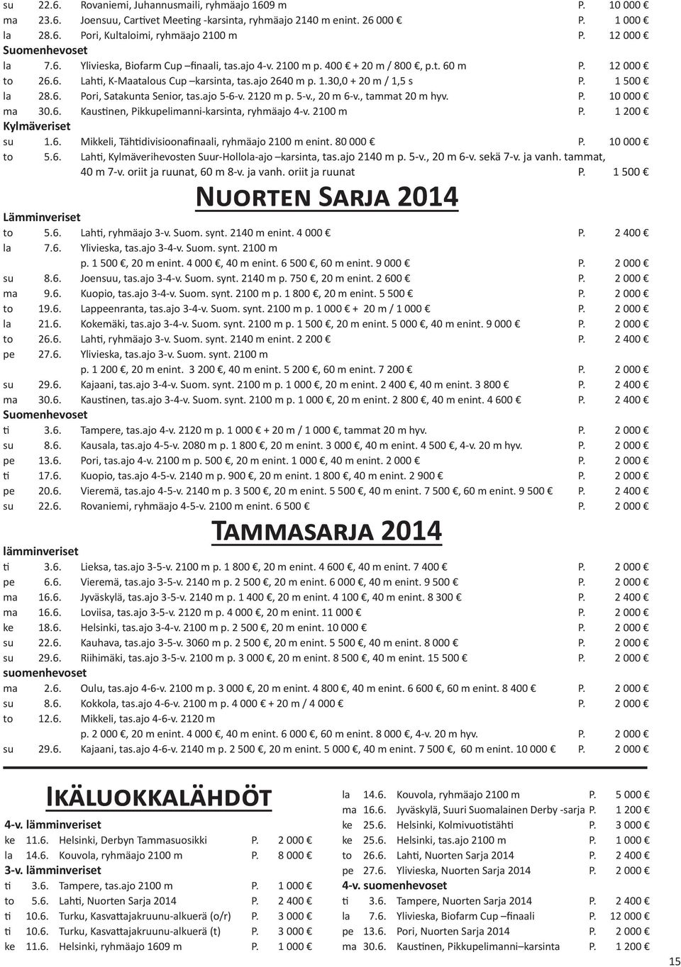 1 500 la 28.6. Pori, Satakunta Senior, tas.ajo 5-6-v. 2120 m p. 5-v., 20 m 6-v., tammat 20 m hyv. P. 10 000 ma 30.6. Kaustinen, Pikkupelimanni-karsinta, ryhmäajo 4-v. 2100 m P. 1 200 su 1.6. Mikkeli, Tähtidivisioonafinaali, ryhmäajo 2100 m enint.