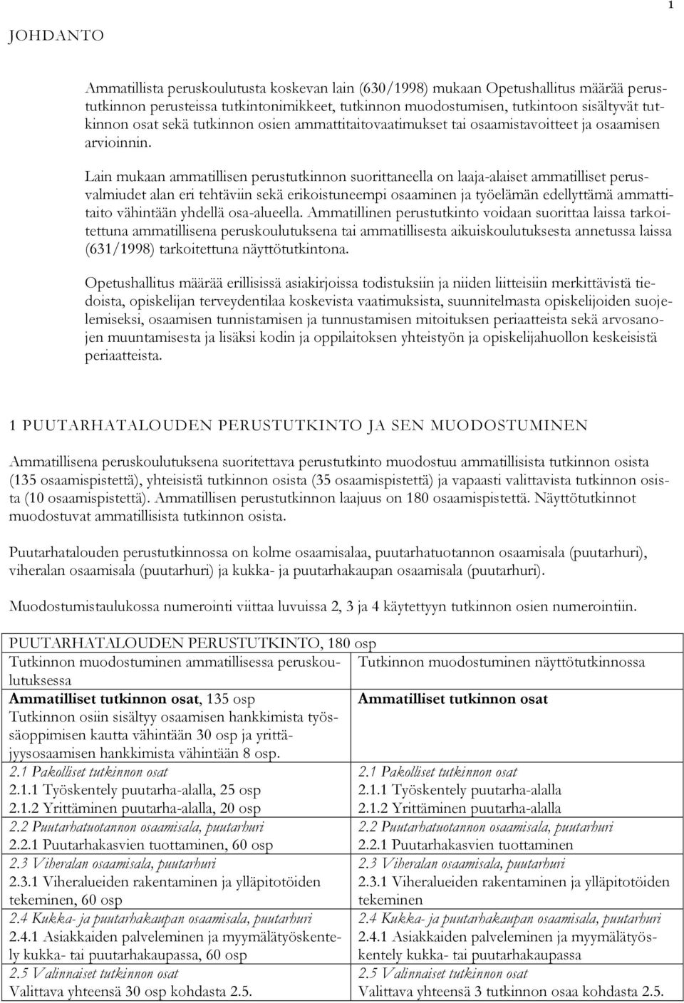 Lain mukaan ammatillisen perustutkinnon suorittaneella on laaja-alaiset ammatilliset perusvalmiudet alan eri tehtäviin sekä erikoistuneempi osaaminen ja työelämän edellyttämä ammattitaito vähintään