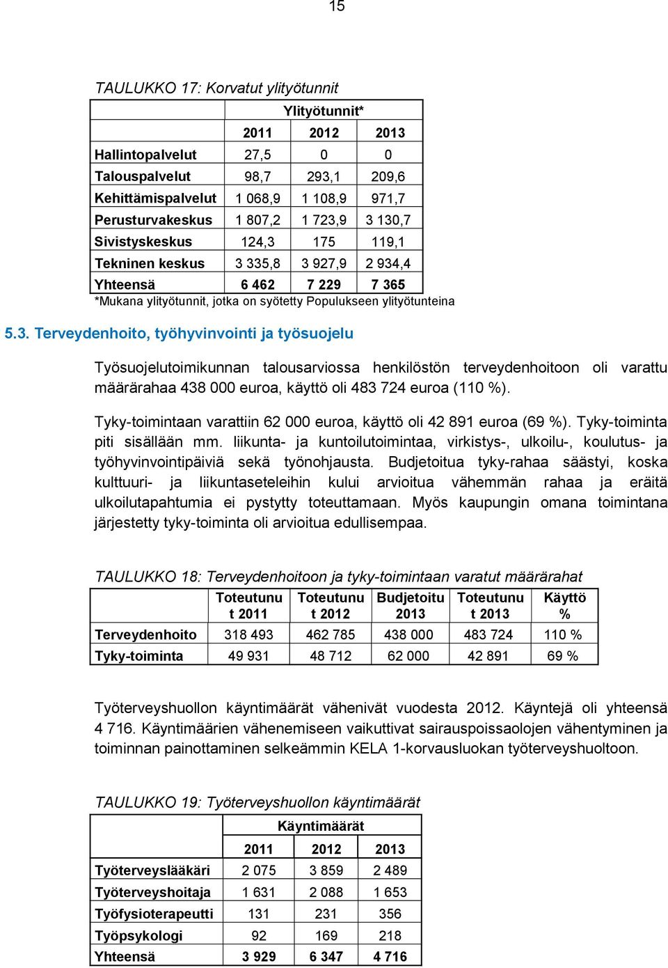 175 119,1 Tekninen keskus 3 