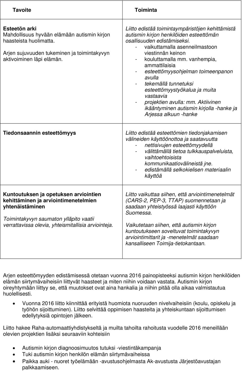 vanhempia, ammattilaisia - esteettömyysohjelman toimeenpanon avulla - tekemällä tunnetuksi esteettömyystyökalua ja muita vastaavia - projektien avulla: mm.