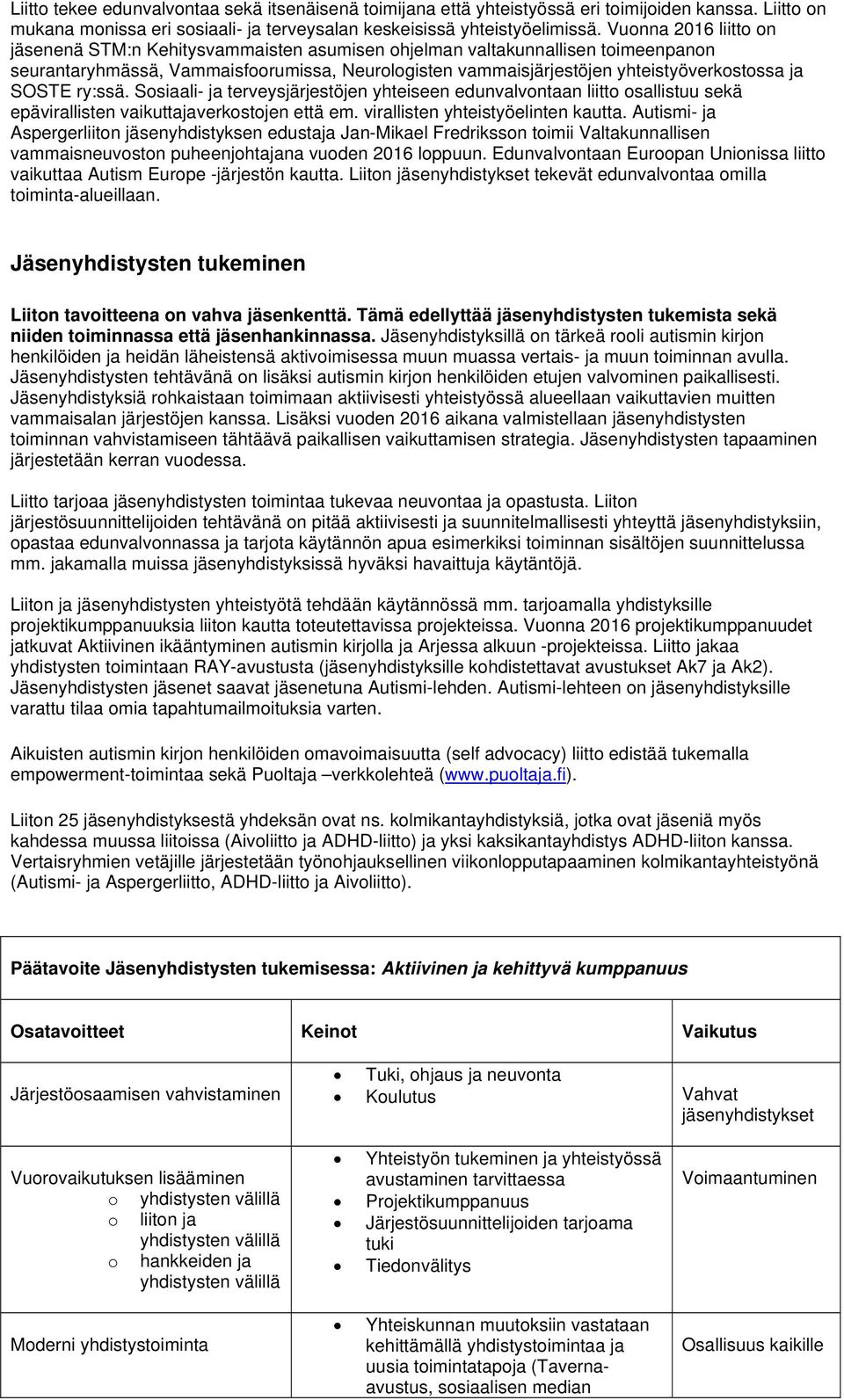 SOSTE ry:ssä. Sosiaali- ja terveysjärjestöjen yhteiseen edunvalvontaan liitto osallistuu sekä epävirallisten vaikuttajaverkostojen että em. virallisten yhteistyöelinten kautta.