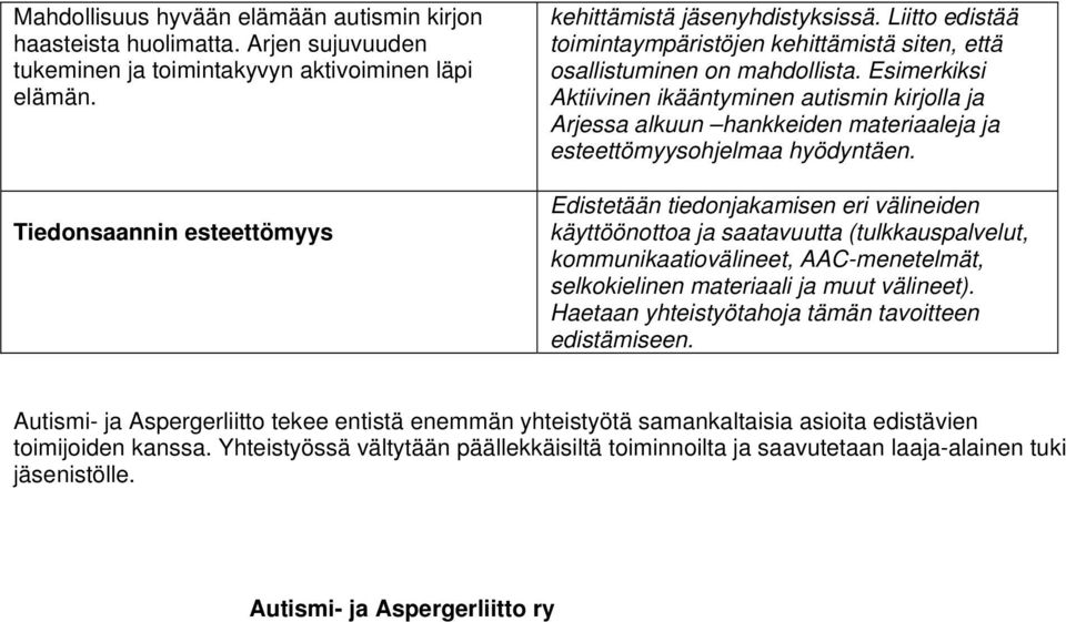 Esimerkiksi Aktiivinen ikääntyminen autismin kirjolla ja Arjessa alkuun hankkeiden materiaaleja ja esteettömyysohjelmaa hyödyntäen.