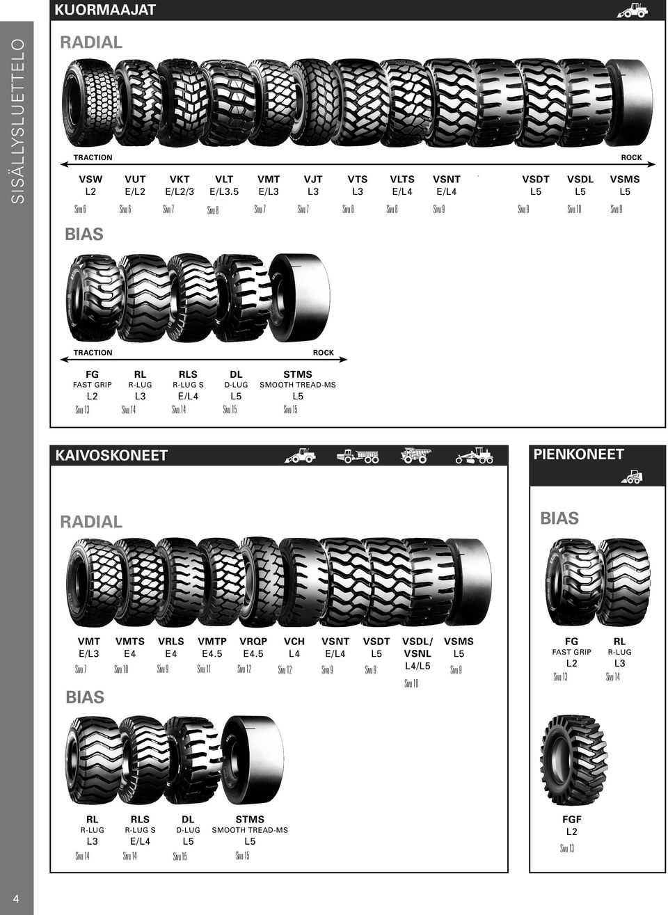x Sivu 15 16 ÓÊ Si vu 13 14 ÎÊ Si vu 14 15 Si vu 14 16 PIENKONEET SMÅMASKINER KAIVOSKONEET GRUVMASKINER HJULLASTARE, DUMPER, TRUCK, SERVICEFORDON BIAS DIAGONAL RADIAL VMT E/L3 Si vu 7 6 VMTS E4 Si vu