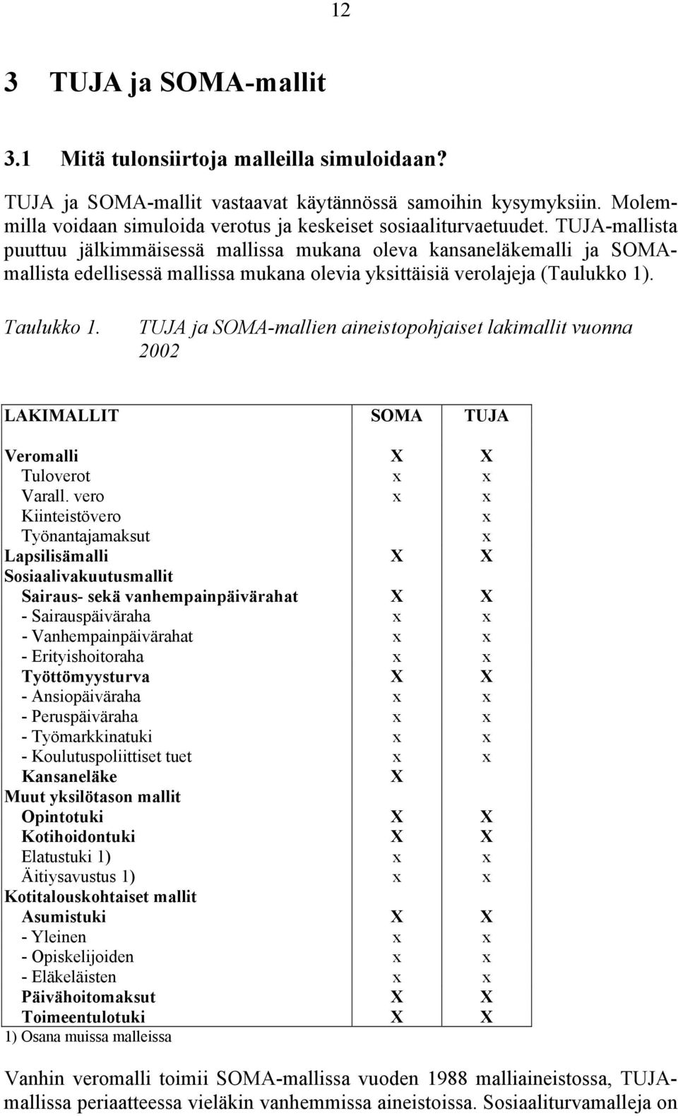 TUJA-mallista puuttuu jälkimmäisessä mallissa mukana oleva kansaneläkemalli ja SOMAmallista edellisessä mallissa mukana olevia yksittäisiä verolajeja (Taulukko 1). Taulukko 1.