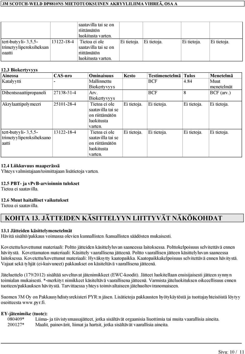 3 Biokertyvyys Aineosa CAS-nro Ominaisuus Kesto Testimenetelmä Tulos Menetelmä Katalyytti - Mallinnettu Biokertyvyys BCF 4.84 Muut menetelmät Dibentsoaattipropanoli 27138-31-4 Arv. BCF 8 BCF (arv.