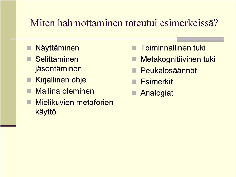 Mallina oleminen Mielikuvien metaforien käyttö