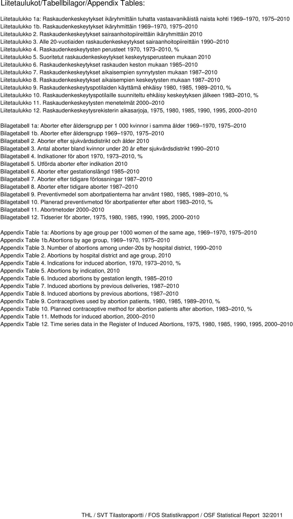 Alle 20-vuotiaiden raskaudenkeskeytykset sairaanhoitopiireittäin 1990 2010 Liitetaulukko 4. Raskaudenkeskeytysten perusteet 1970, 1973 2010, % Liitetaulukko 5.