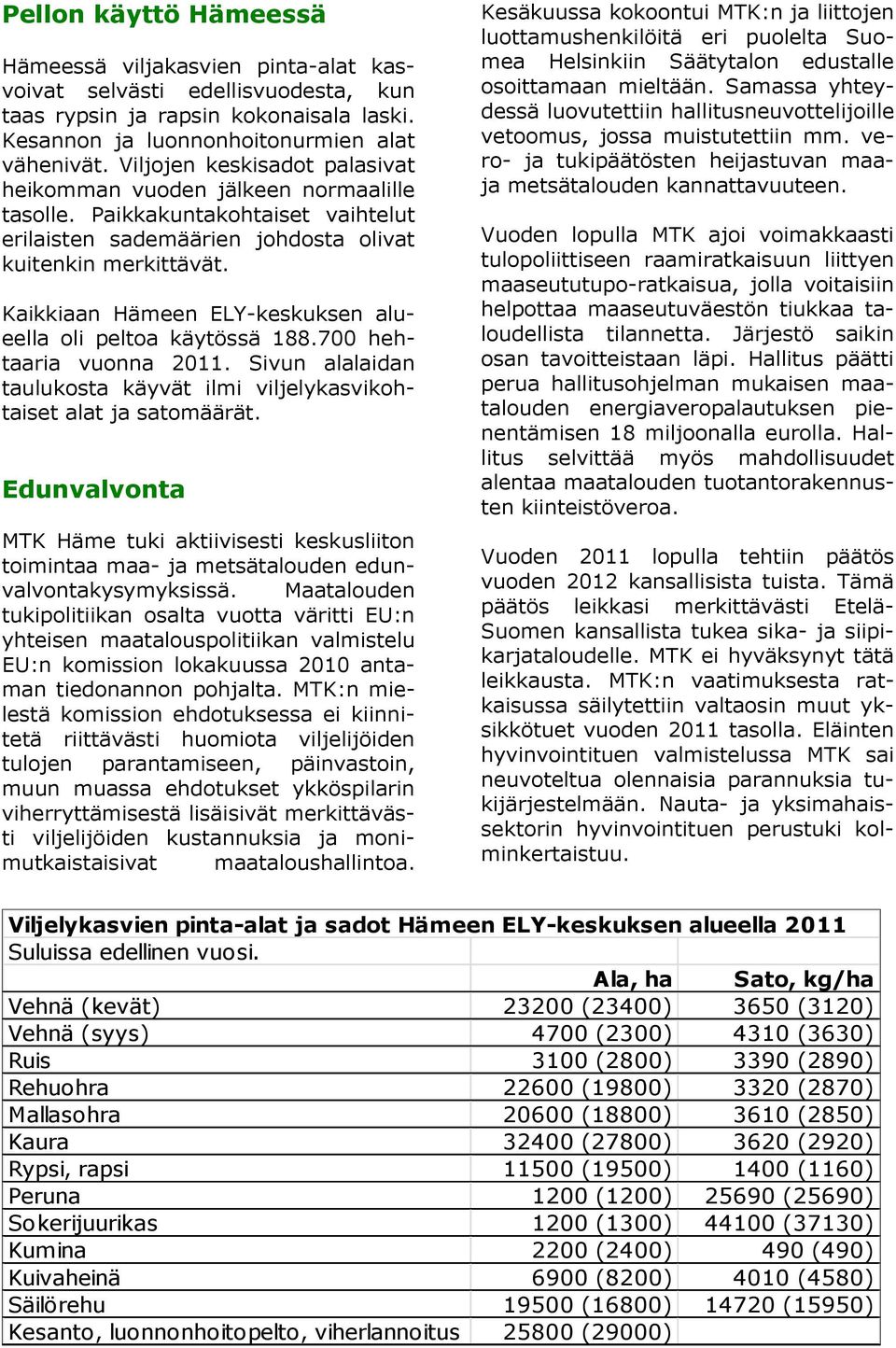 Kaikkiaan Hämeen ELY-keskuksen alueella oli peltoa käytössä 188.700 hehtaaria vuonna 2011. Sivun alalaidan taulukosta käyvät ilmi viljelykasvikohtaiset alat ja satomäärät.