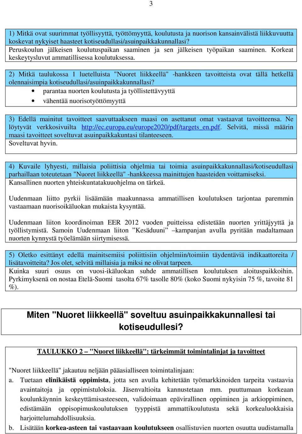 2) Mitkä taulukossa 1 luetelluista "Nuoret liikkeellä" -hankkeen tavoitteista ovat tällä hetkellä olennaisimpia kotiseudullasi/asuinpaikkakunnallasi?