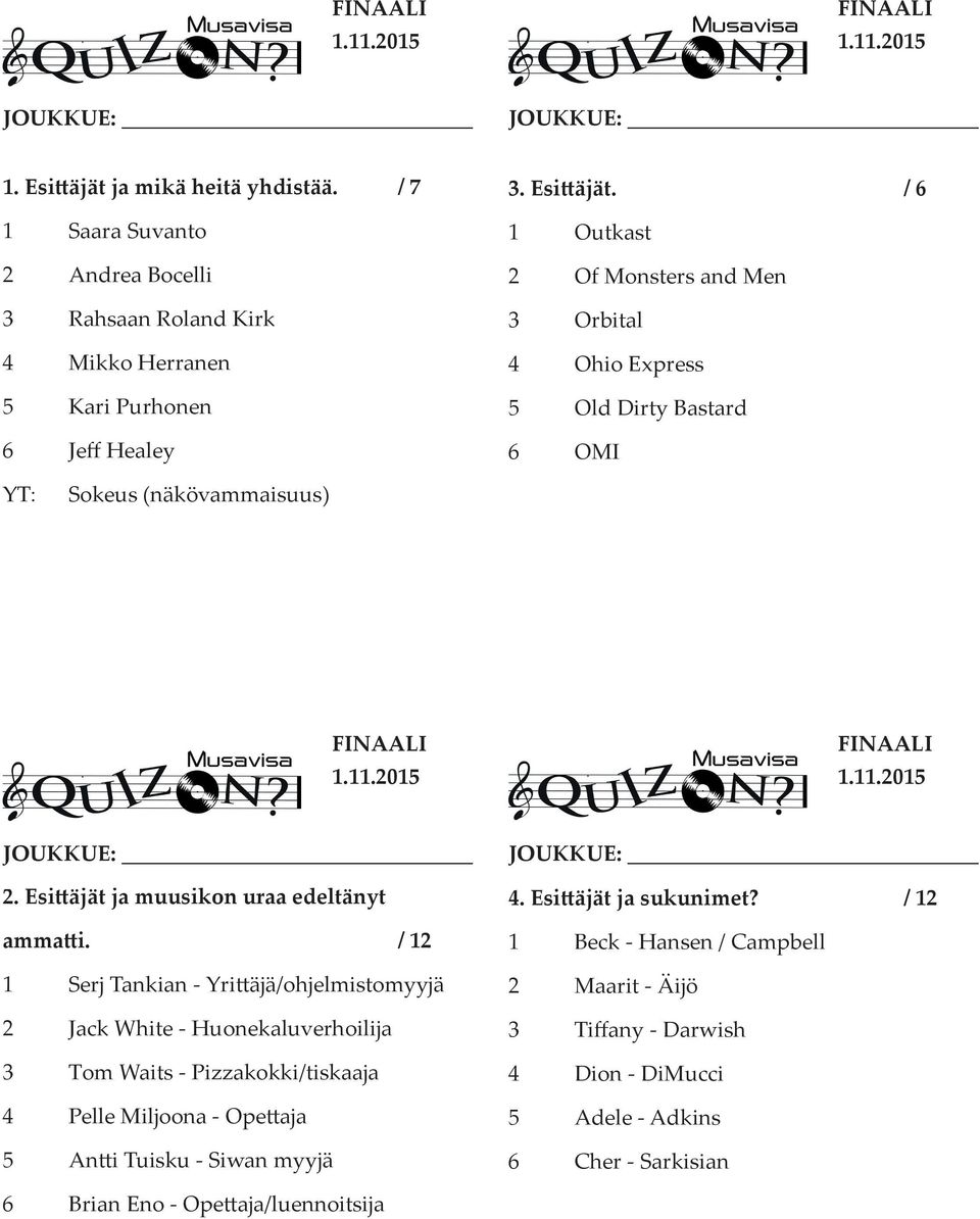 / 12 1 Serj Tankian - Yri äjä/ohjelmistomyyjä 2 Jack White - Huonekaluverhoilija 3 Tom Waits - Pizzakokki/tiskaaja 4 Pelle Miljoona - Ope aja 5 An i Tuisku - Siwan