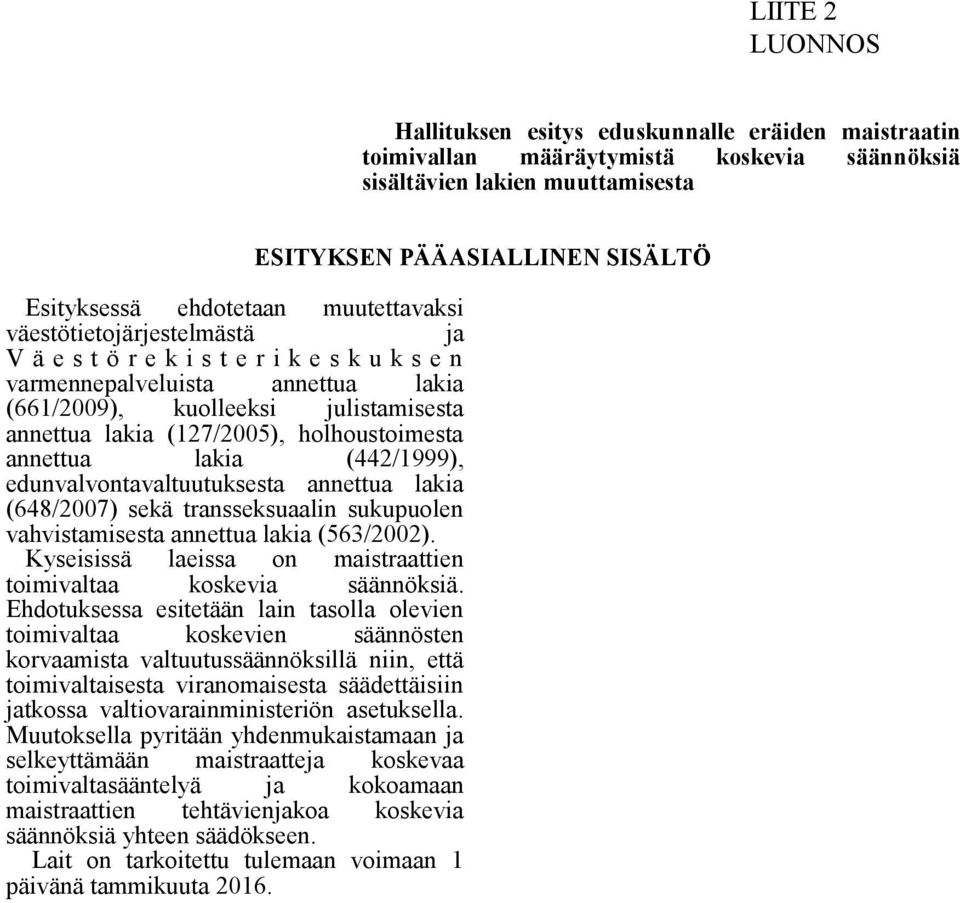 annettua lakia (442/1999), edunvalvontavaltuutuksesta annettua lakia (648/2007) sekä transseksuaalin sukupuolen vahvistamisesta annettua lakia (563/2002).