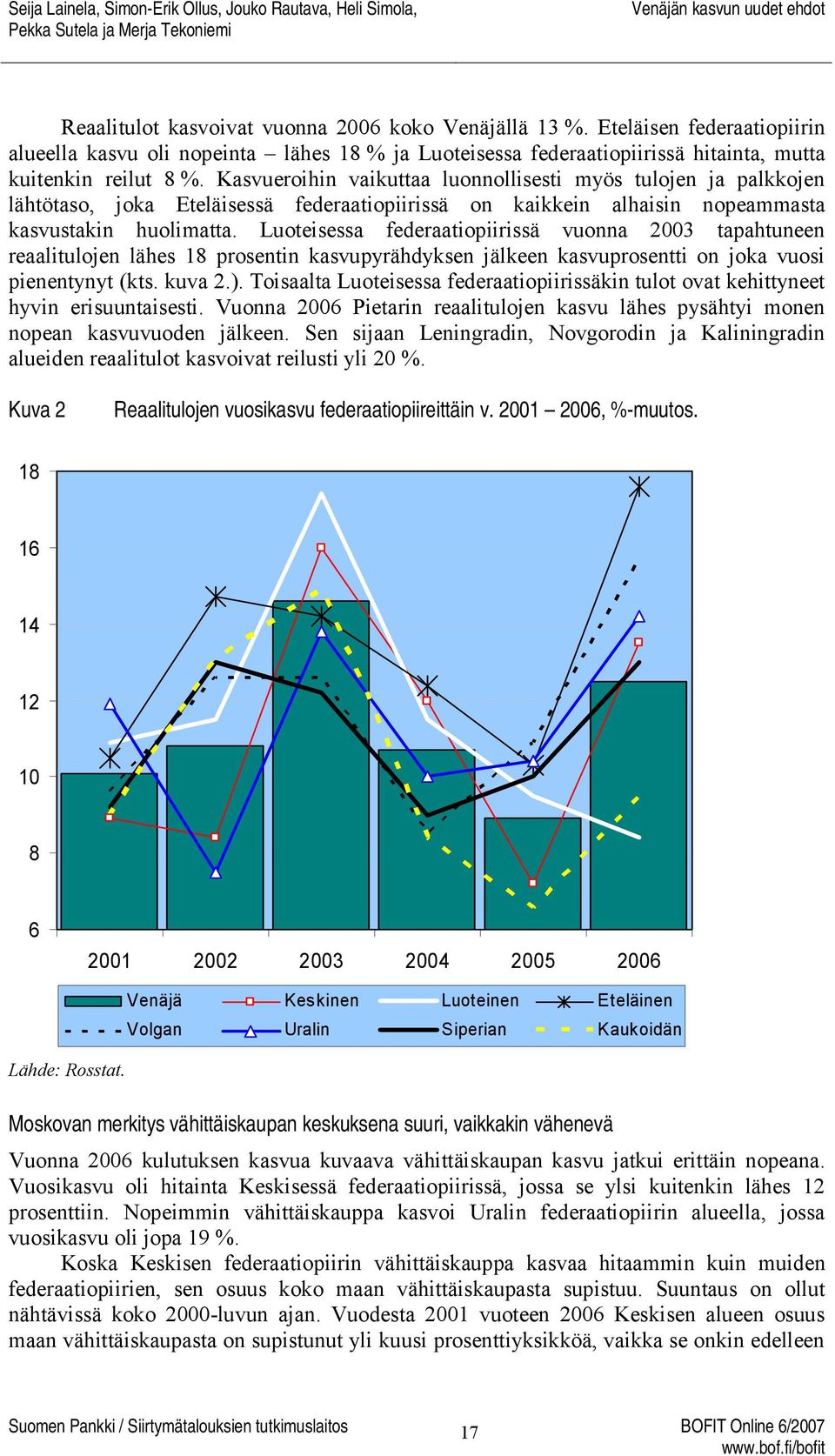 Luoteisessa federaatiopiirissä vuonna 2003 tapahtuneen reaalitulojen lähes 18 prosentin kasvupyrähdyksen jälkeen kasvuprosentti on joka vuosi pienentynyt (kts. kuva 2.).