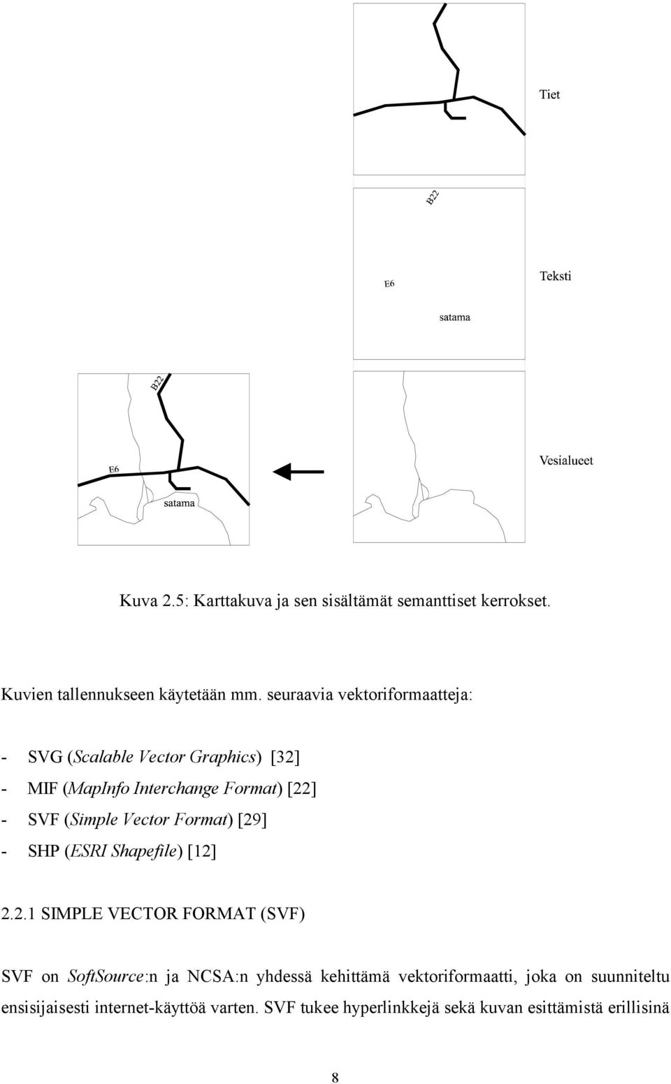 Vector Format) [29