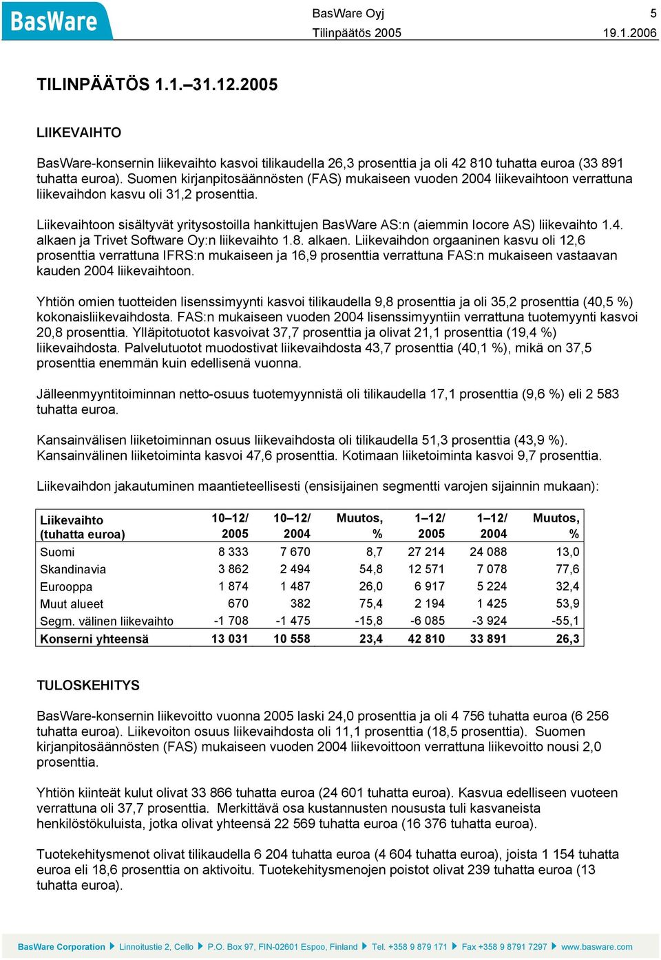 Liikevaihtoon sisältyvät yritysostoilla hankittujen BasWare AS:n (aiemmin Iocore AS) liikevaihto 1.4. alkaen 