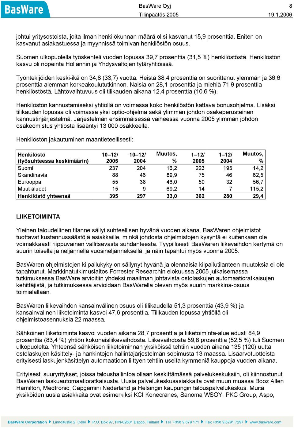 Työntekijöiden keski-ikä on 34,8 (33,7) vuotta. Heistä 38,4 prosenttia on suorittanut ylemmän ja 36,6 prosenttia alemman korkeakoulututkinnon.