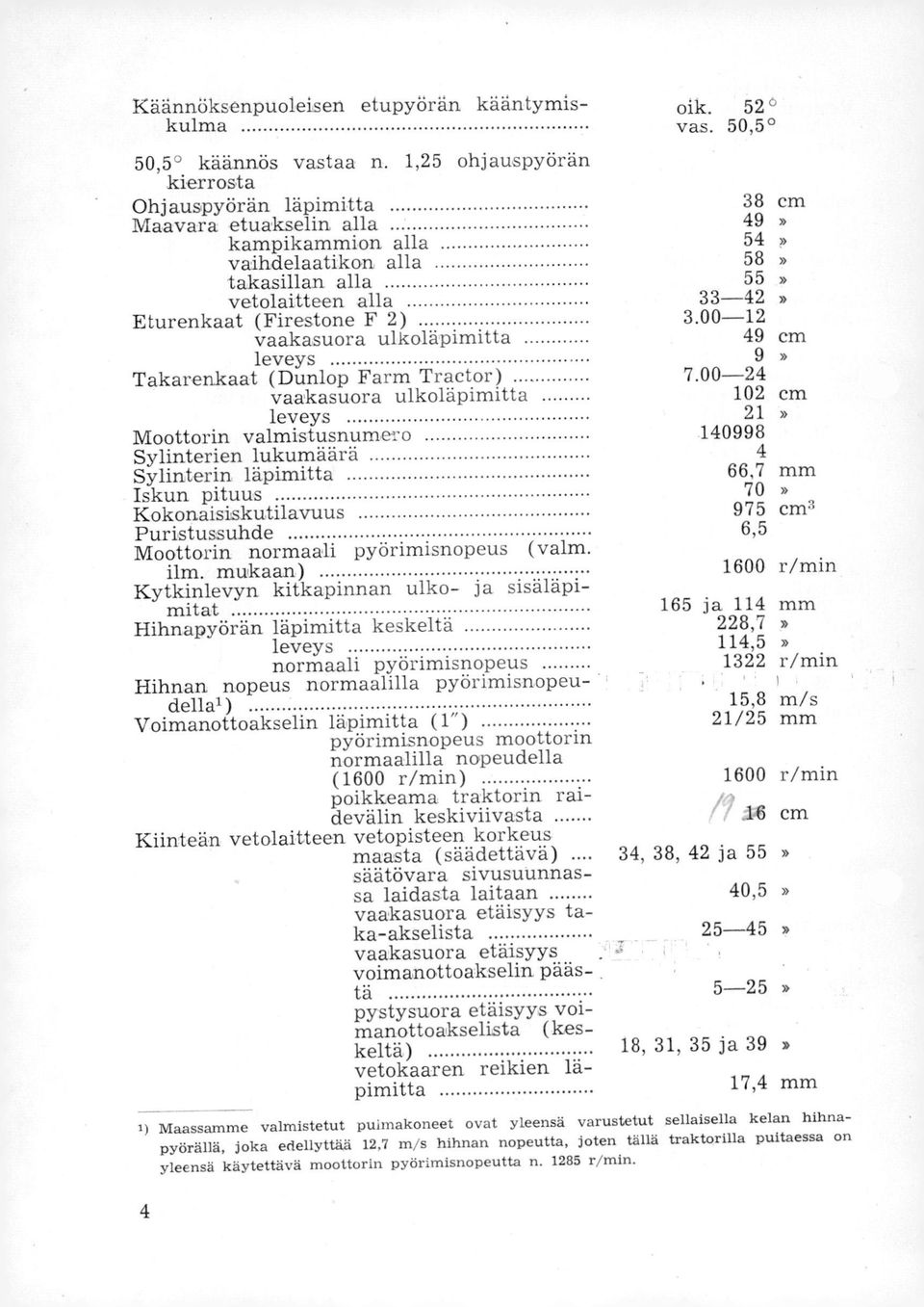 F 2) 3.00-12 vaakasuora ulkoläpimitta 49 cm leveys 9» Takarenkaat (Dunlop Farm Tractor)... 7.