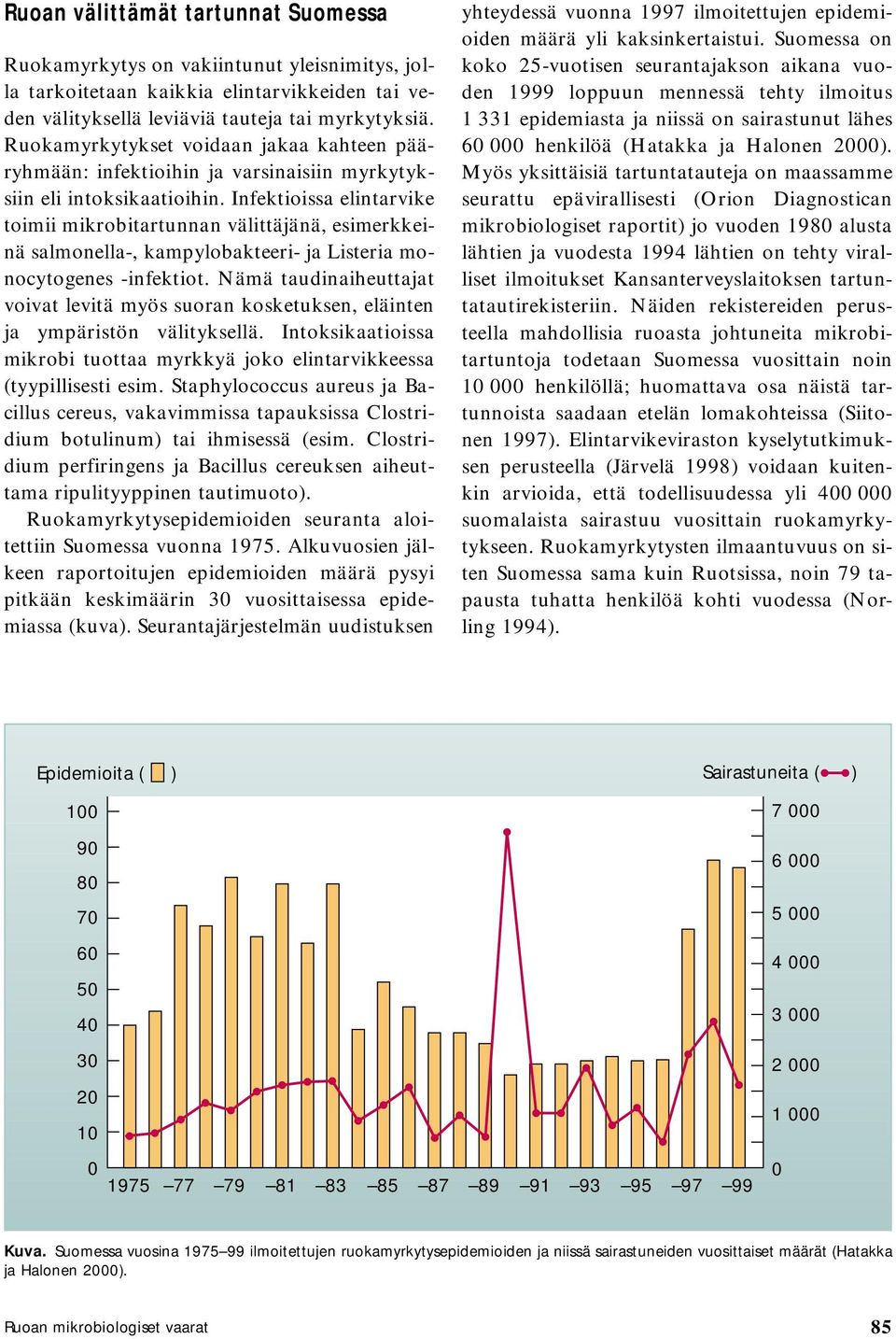 Infektioissa elintarvike toimii mikrobitartunnan välittäjänä, esimerkkeinä salmonella-, kampylobakteeri- ja Listeria monocytogenes -infektiot.