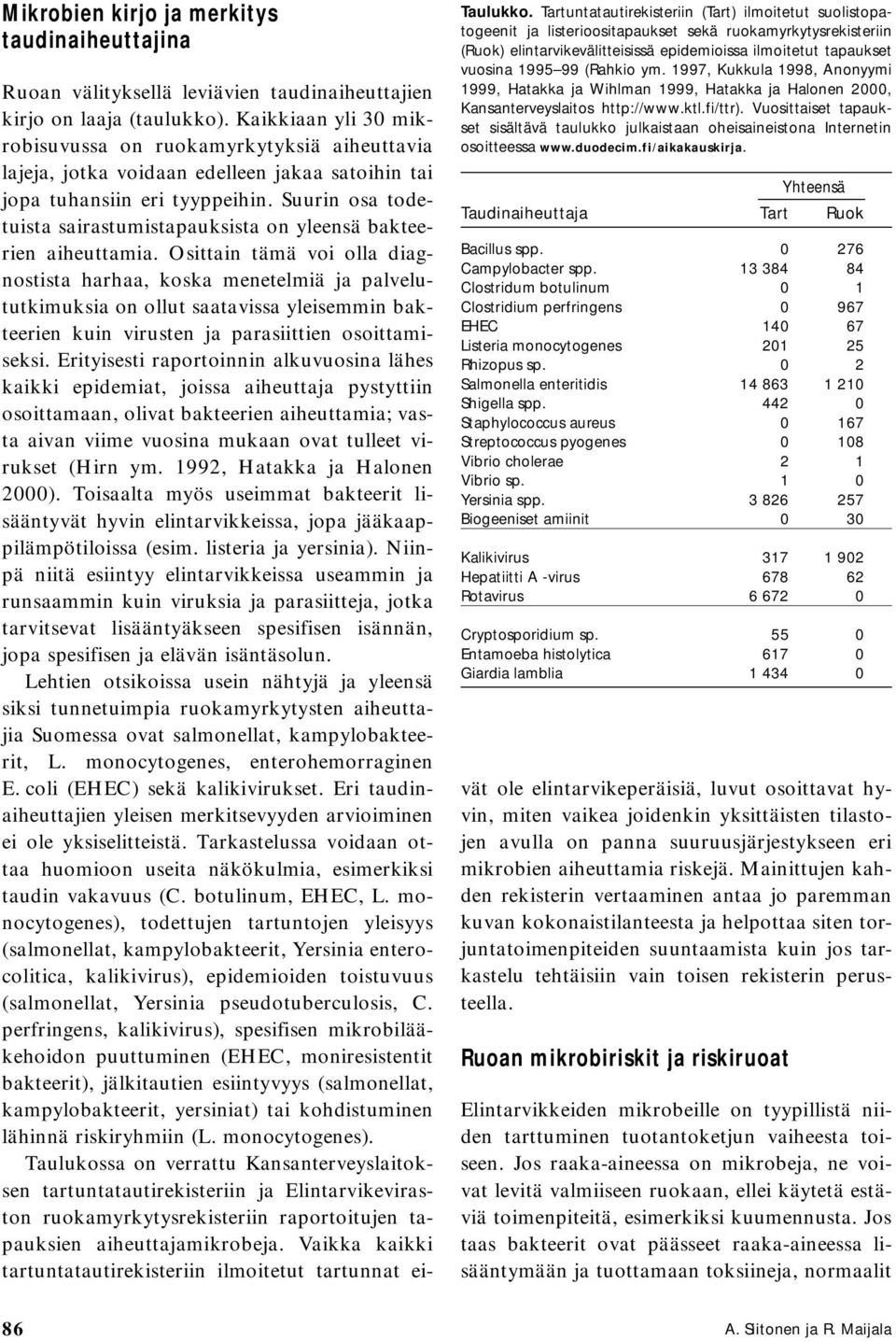 Suurin osa todetuista sairastumistapauksista on yleensä bakteerien aiheuttamia.