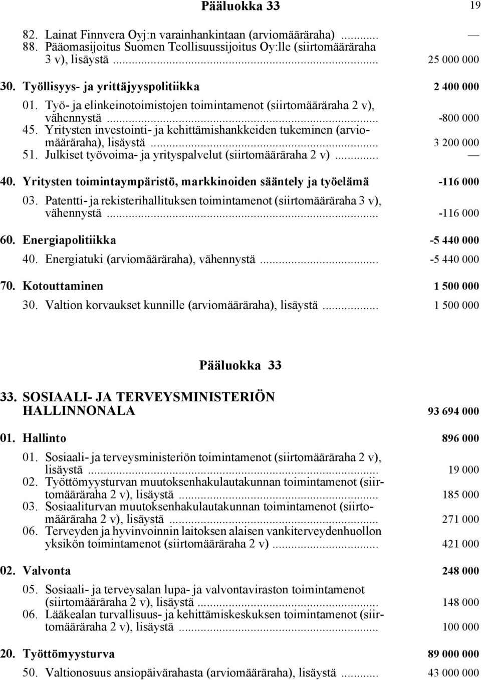 Yritysten investointi- ja kehittämishankkeiden tukeminen (arviomääräraha), lisäystä... 3 200 000 51. Julkiset työvoima- ja yrityspalvelut (siirtomääräraha 2 v)... 40.