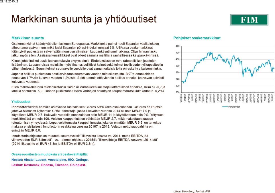 USA:ssa osakemarkkinat kääntyivät puolestaan selvempään nousuun viimeisen kaupankäyntitunnin aikana. Öljyn hinnan lasku jatkui myös eilen.