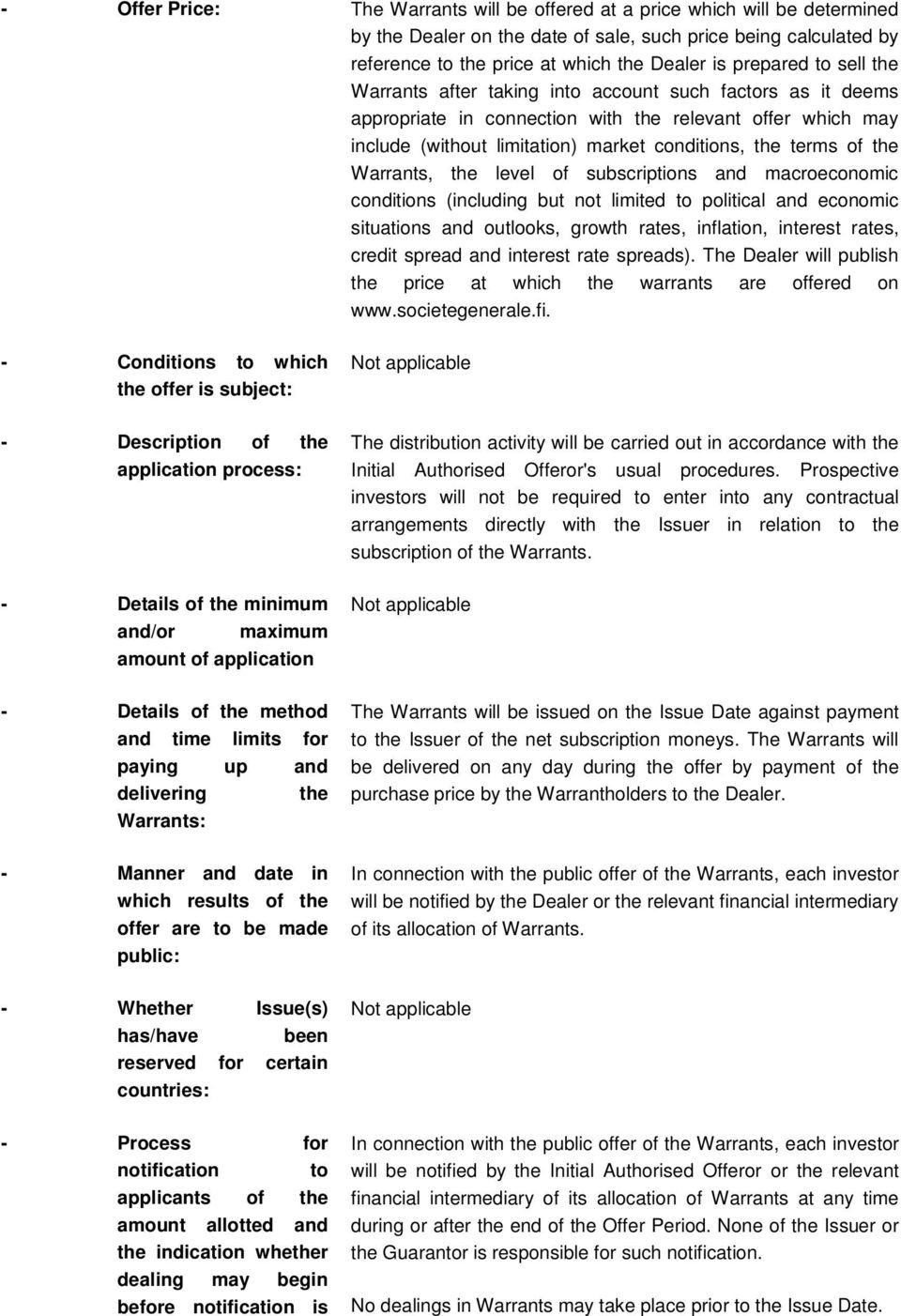 of the Warrants, the level of subscriptions and macroeconomic conditions (including but not limited to political and economic situations and outlooks, growth rates, inflation, interest rates, credit