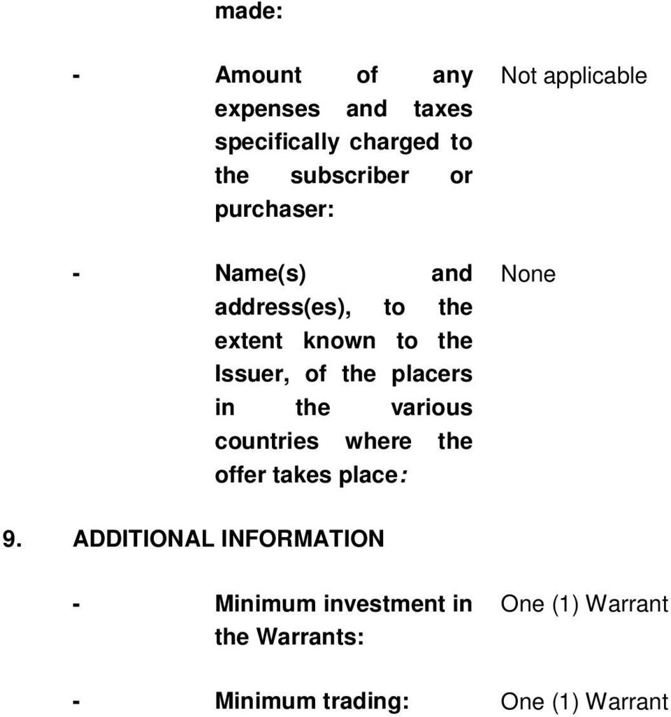 of the placers in the various countries where the offer takes place: None 9.