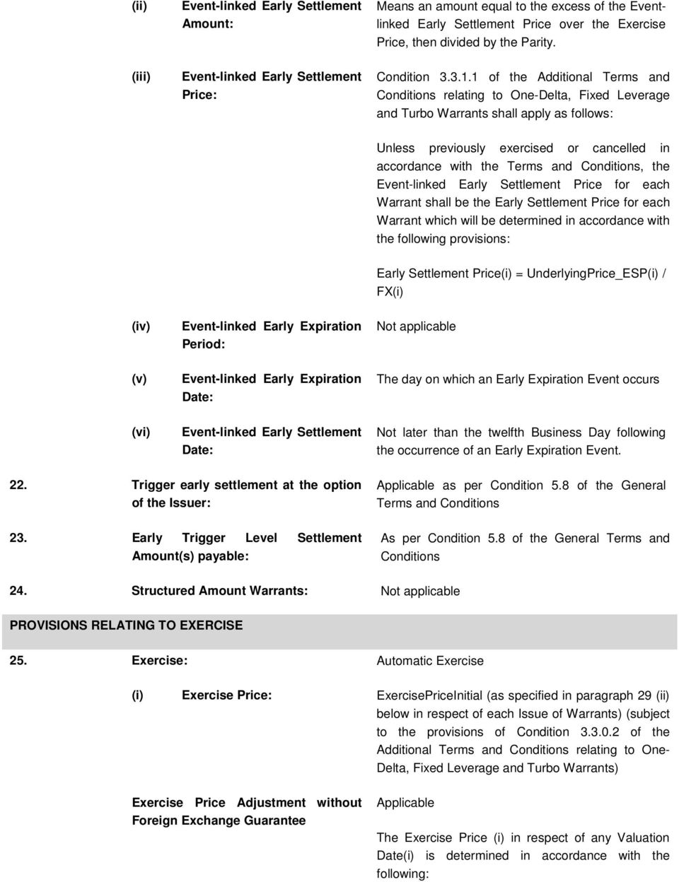 1 of the Additional Terms and Conditions relating to One-Delta, Fixed Leverage and Turbo Warrants shall apply as follows: Unless previously exercised or cancelled in accordance with the Terms and