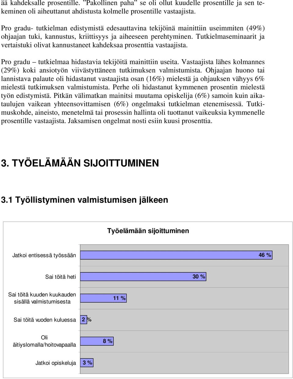 Tutkielmaseminaarit ja vertaistuki olivat kannustaneet kahdeksaa prosenttia vastaajista. Pro gradu tutkielmaa hidastavia tekijöitä mainittiin useita.