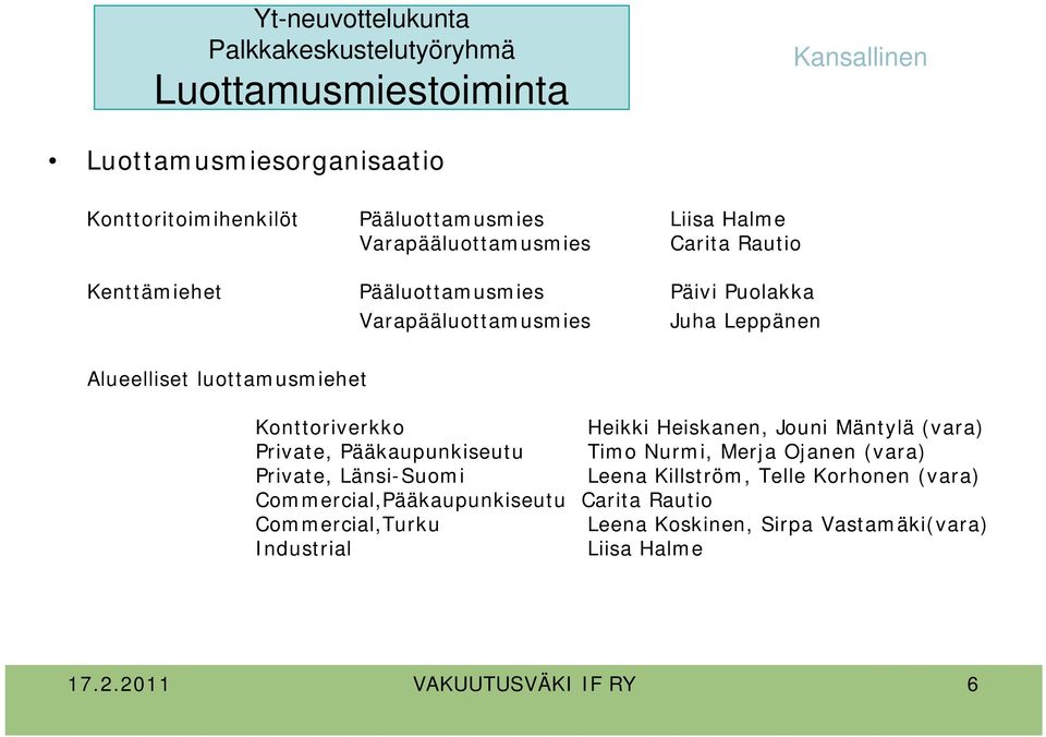 Konttoriverkko Heikki Heiskanen, Jouni Mäntylä (vara) Private, Pääkaupunkiseutu Timo Nurmi, Merja Ojanen (vara) Private, Länsi-Suomi Leena Killström,