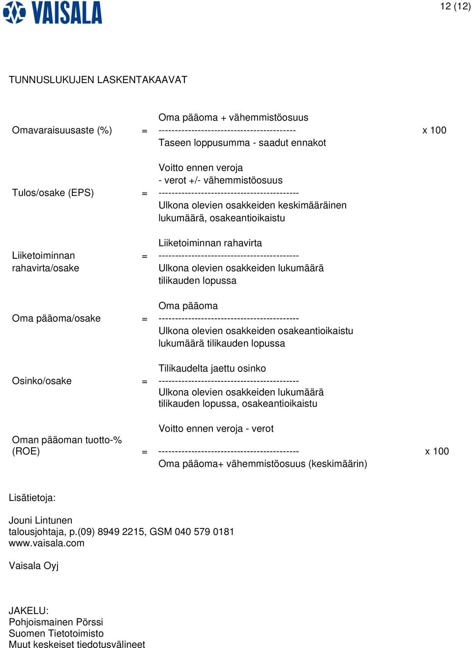 = ------------------------------------------- rahavirta/osake Ulkona olevien osakkeiden lukumäärä tilikauden lopussa Oma pääoma Oma pääoma/osake = ------------------------------------------- Ulkona