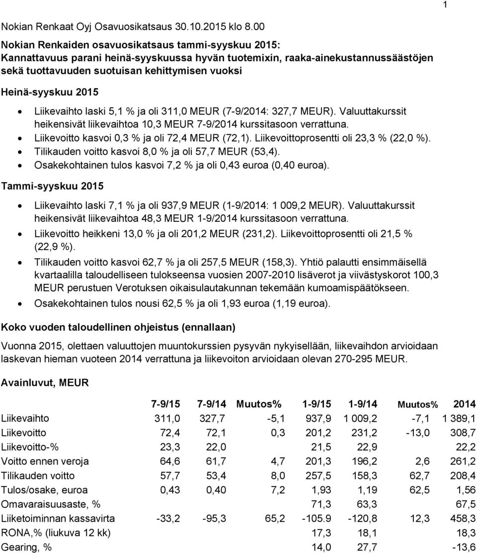 Heinä-syyskuu 2015 Liikevaihto laski 5,1 % ja oli 311,0 MEUR (7-9/2014: 327,7 MEUR). Valuuttakurssit heikensivät liikevaihtoa 10,3 MEUR 7-9/2014 kurssitasoon verrattuna.