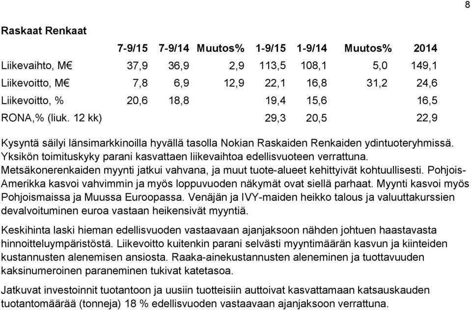 Yksikön toimituskyky parani kasvattaen liikevaihtoa edellisvuoteen verrattuna. Metsäkonerenkaiden myynti jatkui vahvana, ja muut tuote-alueet kehittyivät kohtuullisesti.