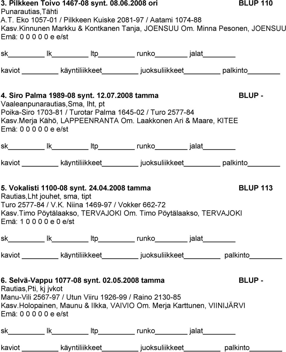 Laakkonen Ari & Maare, KITEE 5. Vokalisti 1100-08 synt. 24.04.2008 tamma BLUP 113 Rautias,Lht jouhet, sma, tipt Turo 2577-84 / V.K. Niina 1469-97 / Vokker 662-72 Kasv.Timo Pöytälaakso, TERVAJOKI Om.