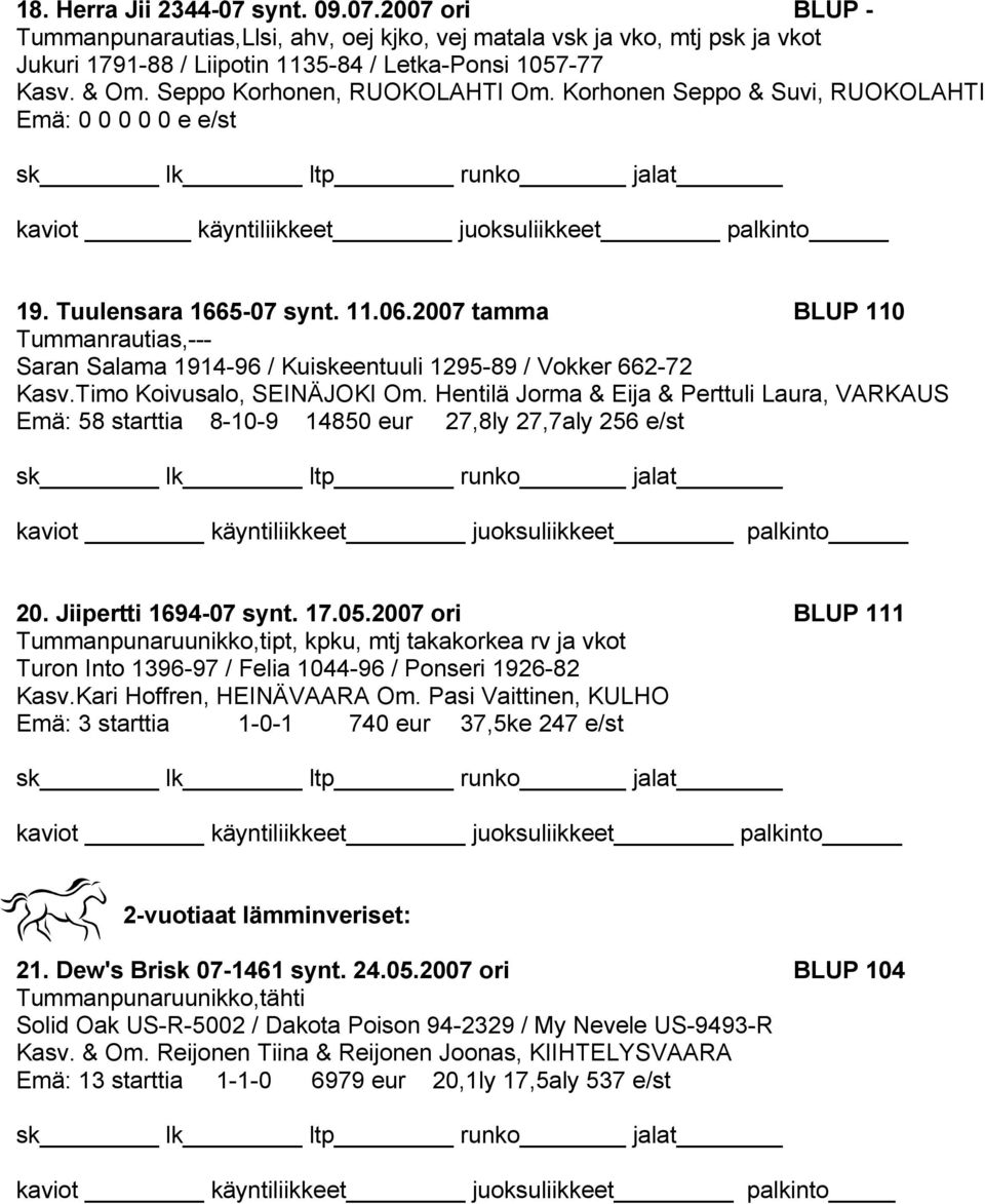 2007 tamma BLUP 110 Tummanrautias,--- Saran Salama 1914-96 / Kuiskeentuuli 1295-89 / Vokker 662-72 Kasv.Timo Koivusalo, SEINÄJOKI Om.