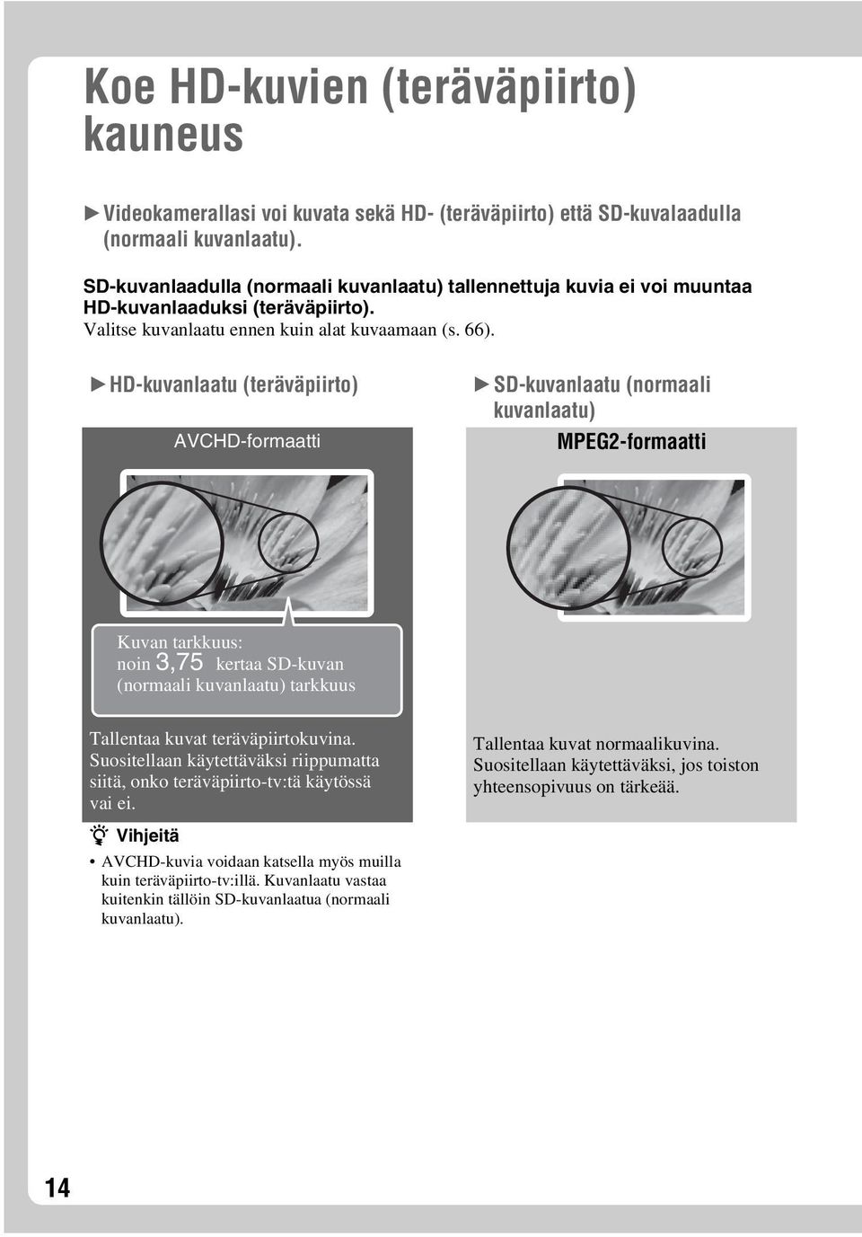 B HD-kuvanlaatu (teräväpiirto) AVCHD-formaatti B SD-kuvanlaatu (normaali kuvanlaatu) MPEG2-formaatti Kuvan tarkkuus: noin 3,75 kertaa SD-kuvan (normaali kuvanlaatu) tarkkuus Tallentaa kuvat