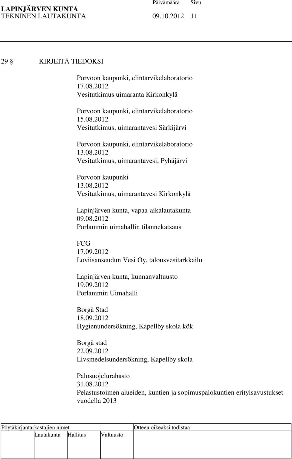 09.2012 Loviisanseudun Vesi Oy, talousvesitarkkailu Lapinjärven kunta, kunnanvaltuusto 19.09.2012 Porlammin Uimahalli Borgå Stad 18.09.2012 Hygienundersökning, Kapellby skola kök Borgå stad 22.09.2012 Livsmedelsundersökning, Kapellby skola Palosuojelurahasto 31.