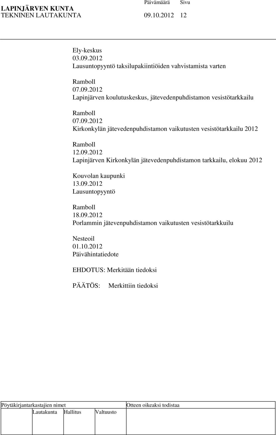 09.2012 Lausuntopyyntö Ramboll 18.09.2012 Porlammin jätevenpuhdistamon vaikutusten vesistötarkkuilu Nesteoil 01.10.