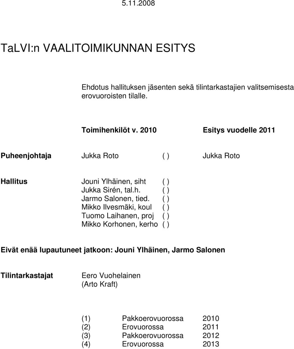( ) Mikko Ilvesmäki, koul ( ) Tuomo Laihanen, proj ( ) Mikko Korhonen, kerho ( ) Eivät enää lupautuneet jatkoon: Jouni Ylhäinen, Jarmo Salonen
