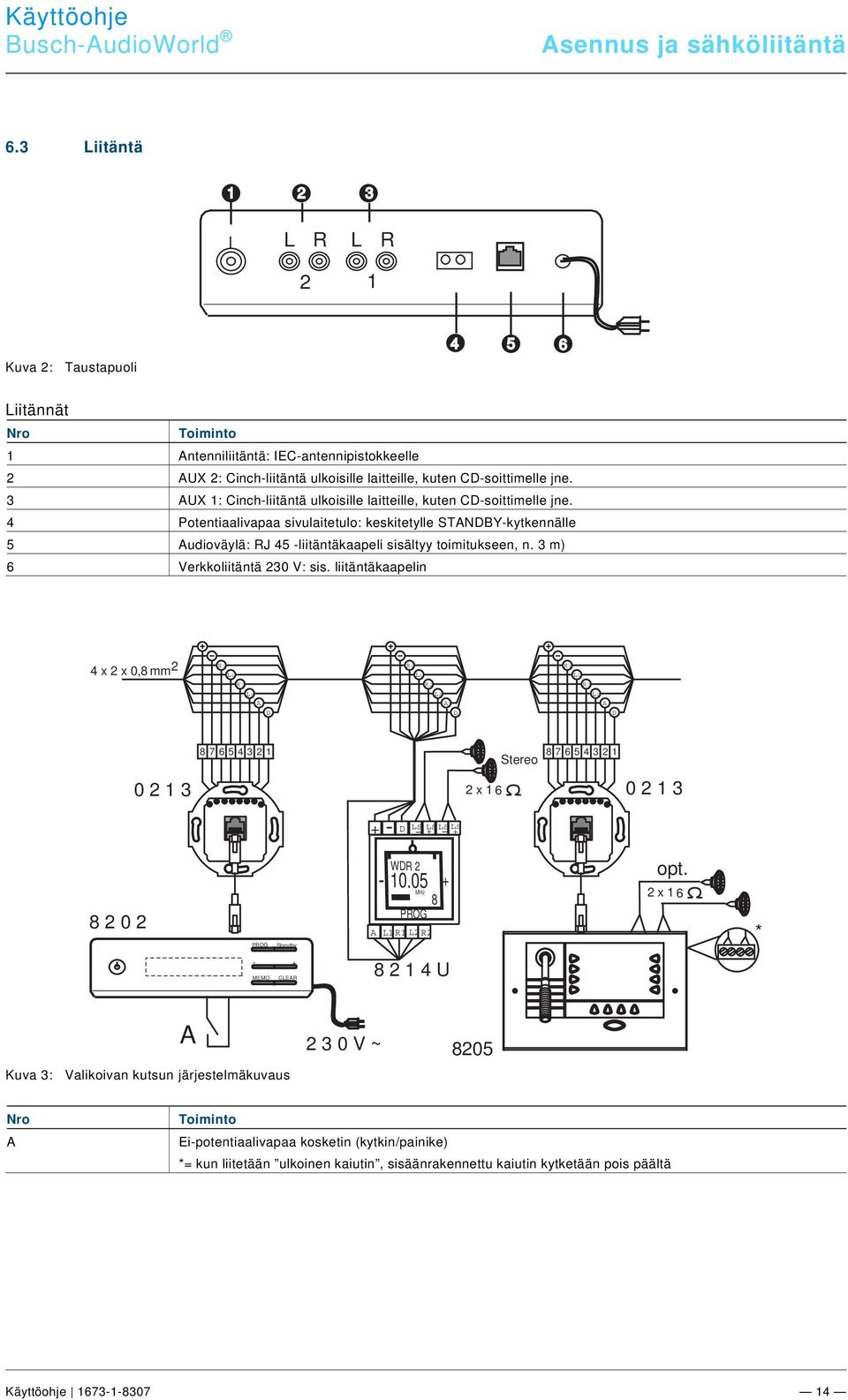 /#Neustruktur#/Online-Dokumentation (+KNX)/Steuermodule - Online-Dokumentation (--> Für alle Dokumente <--)/++++++++++++ Seitenumbruch ++++++++++++ @ 9\mod_1268898668093_0.