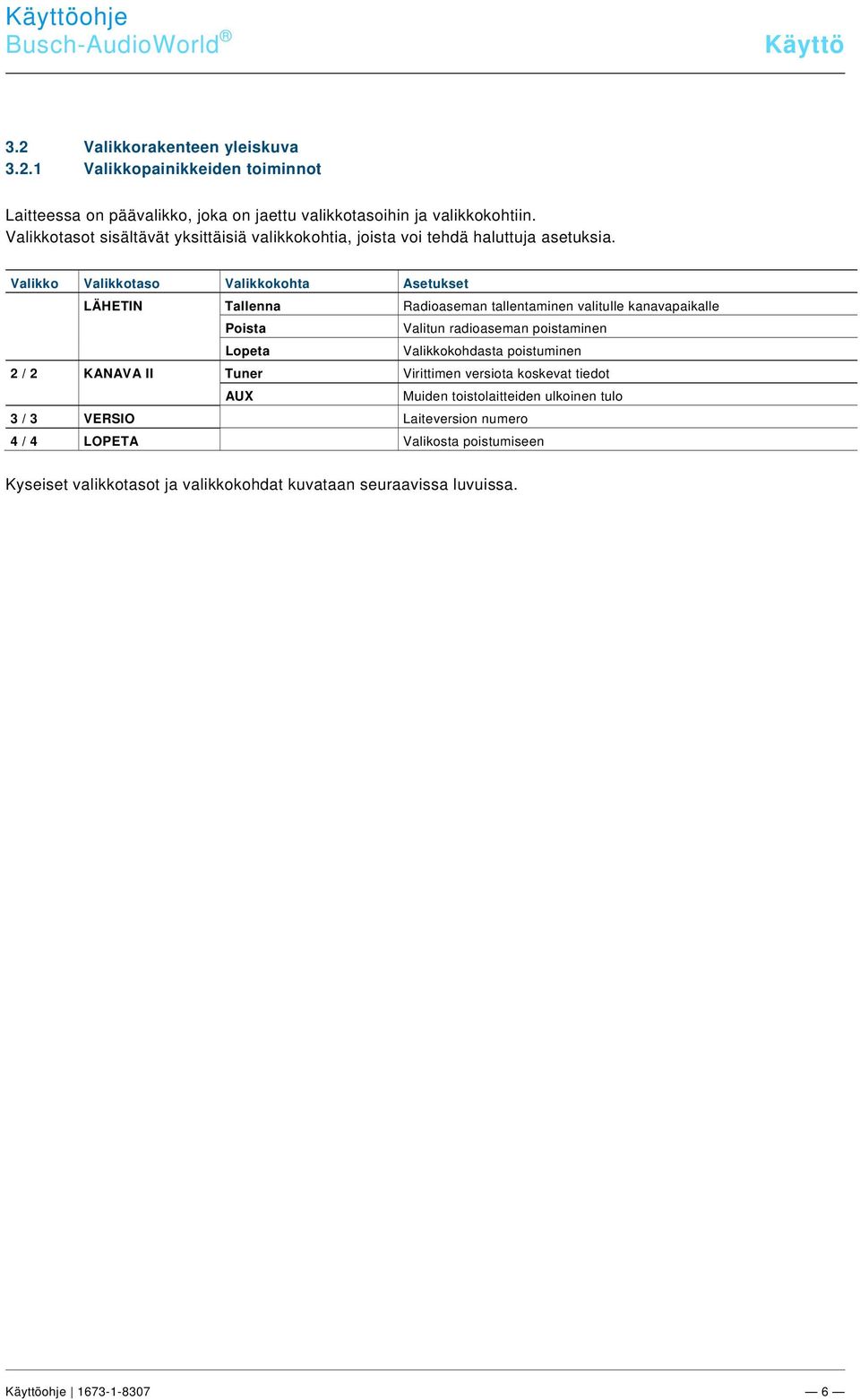 docx @ 239752 @ 2222 @ 1 Pos: 24 /#Neustruktur#/Online-Dokumentation (+KNX)/Bedienung/AudioVideo/Menü/Menueuebersicht - 8202 @ 31\mod_1349425183204_174011.