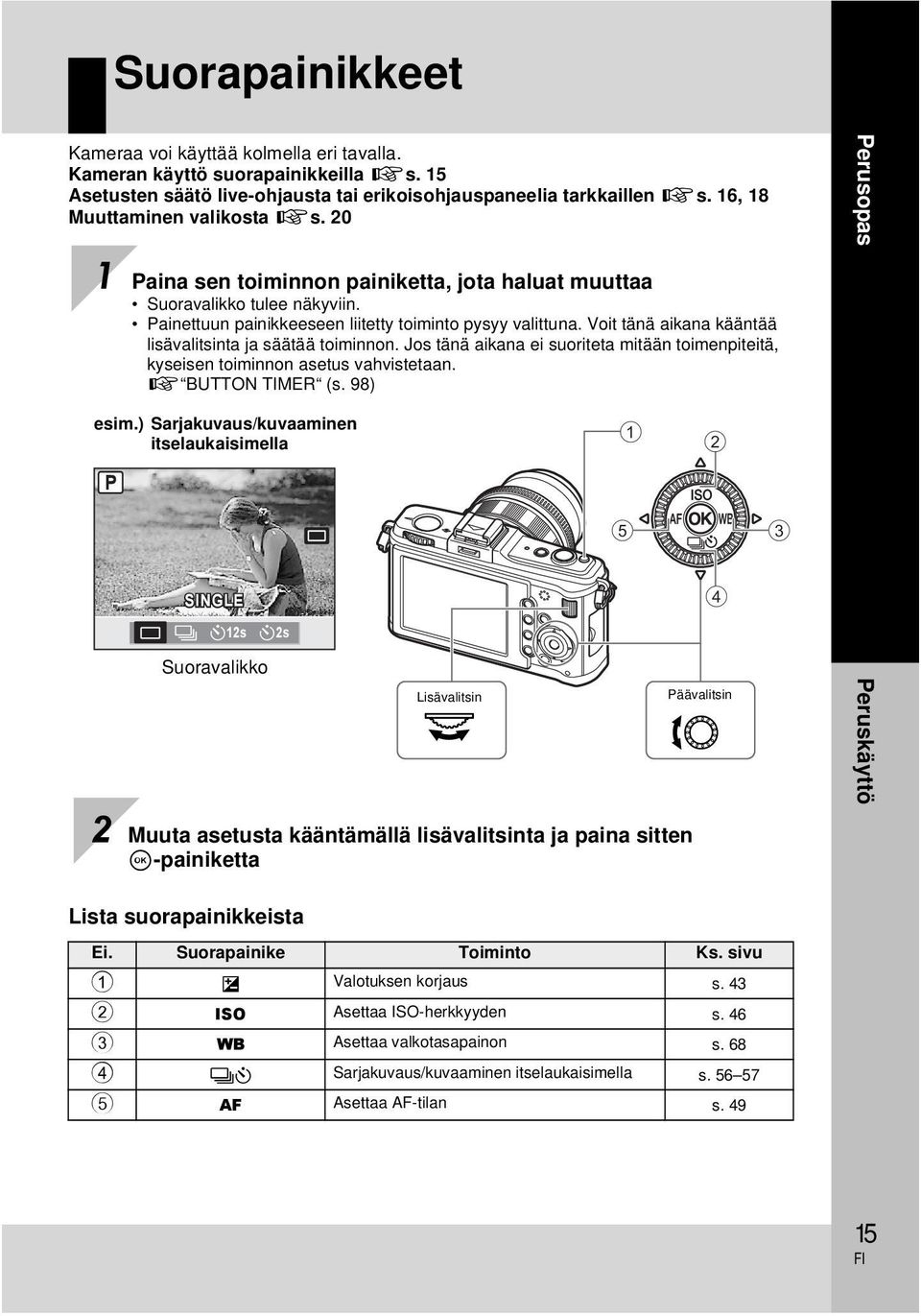 Voit tänä aikana kääntää lisävalitsinta ja säätää toiminnon. Jos tänä aikana ei suoriteta mitään toimenpiteitä, kyseisen toiminnon asetus vahvistetaan. g BUTTON TIMER (s. 98) esim.