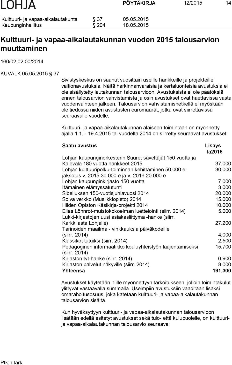 Näitä harkinnanvaraisia ja kertaluonteisia avustuksia ei ole sisällytetty lautakunnan talousarvioon.